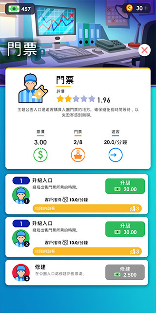 闲置主题公园大亨正式版图4