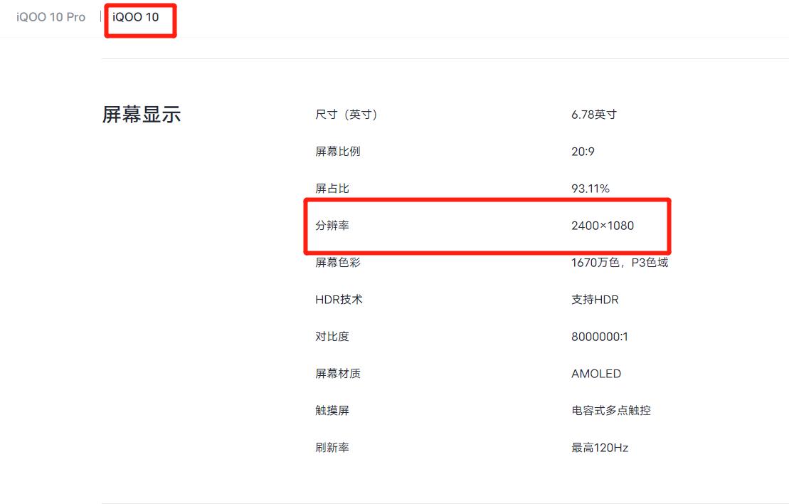 iqoo10分辨率是多少