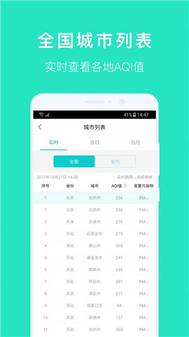 空气质量发布软件