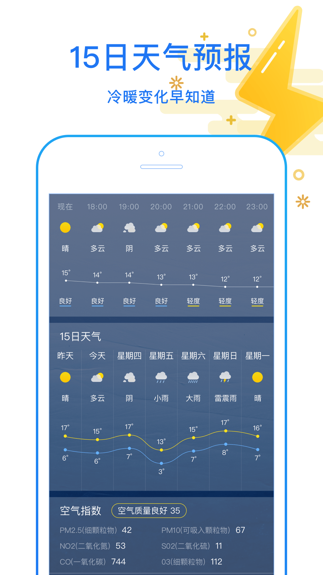 天天看天气手机版本(预报15天)图3