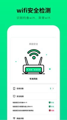 WiFi测速器截图3