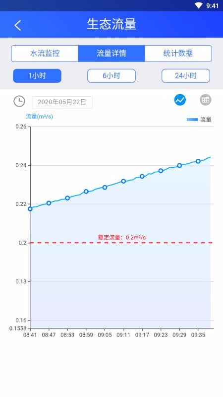 智慧小水电截图1