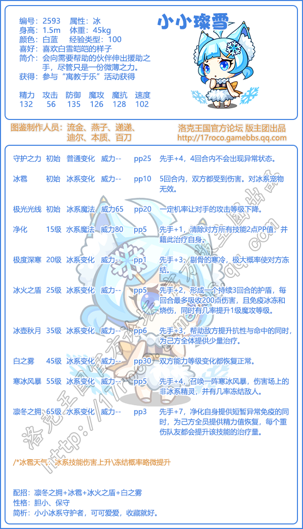 洛克王国小小璨雪技能表