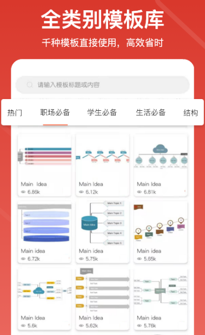 制作流程图用什么软件比较好 制作流程图app推荐