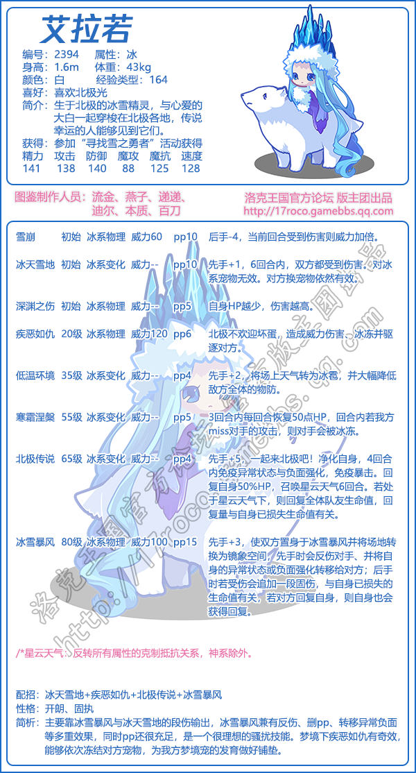 洛克王国艾拉若技能表