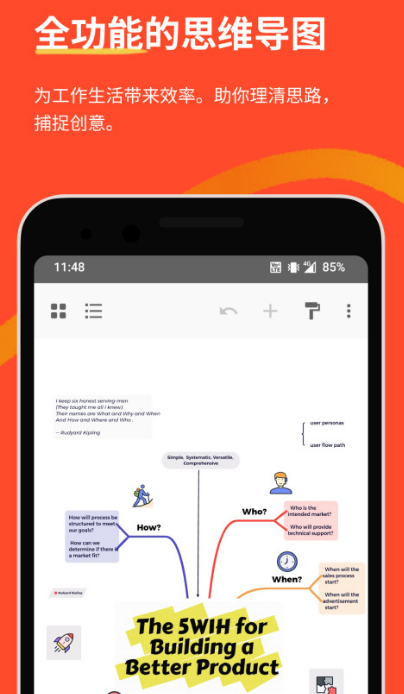 思维导图用什么软件做比较好 做思维导图的app下载