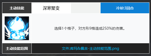 白夜极光库玛佩吉技能介绍一览 玛佩吉角色强度解析