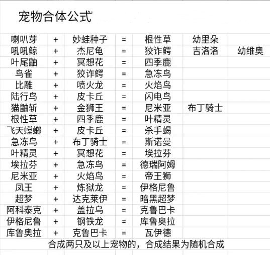 口袋妖怪单机版2023最新版本安卓版