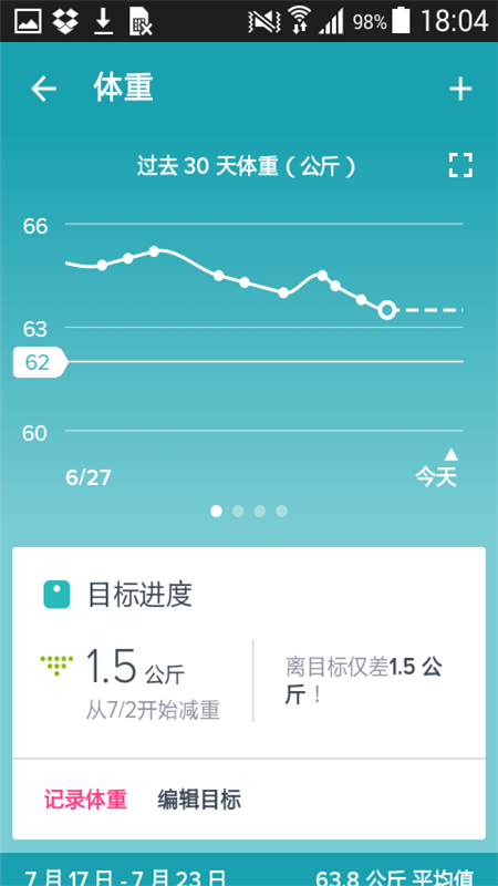 Fitbit图6