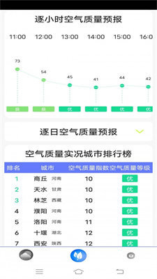 实时天气王图3