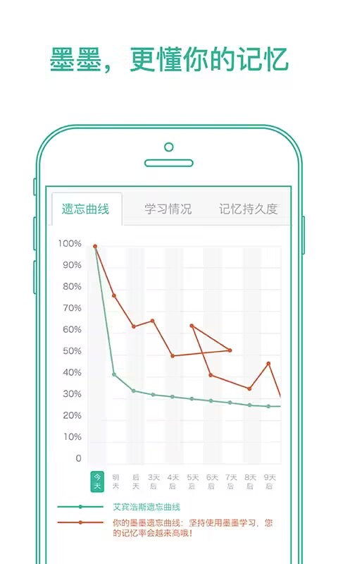 英语点读app免费版有哪些 英语点读软件app免费版下载链接大全