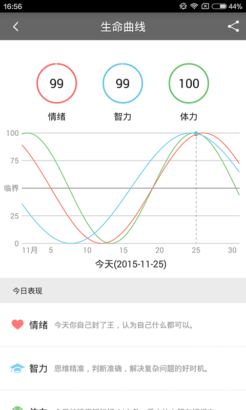 日程宝(生活时间管理)图3