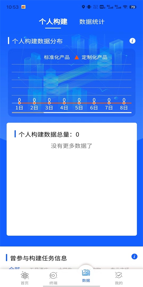 企业数据分析图1