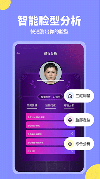 试发型相机图4