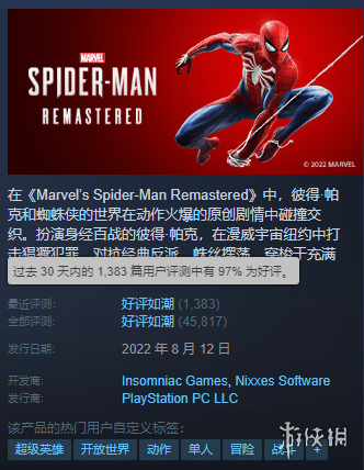 Steam97%好评如潮，《漫威蜘蛛侠》系列迎来折扣！