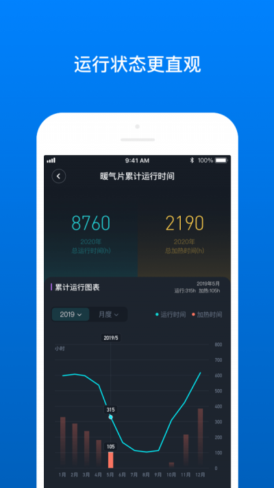 南方健坤app手机版图1