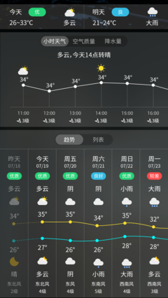 天气预报实时天气王图2