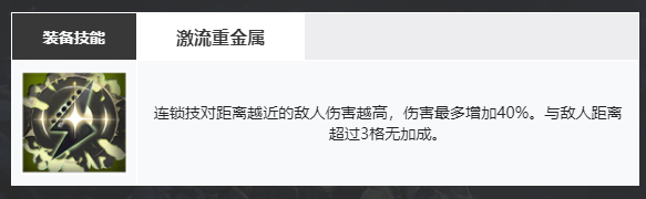 白夜极光雷吉娜技能介绍一览 雷吉娜角色技能强度介绍