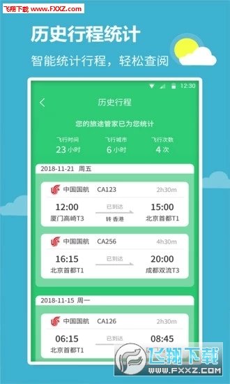 图3