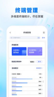 乐刷商务版图1
