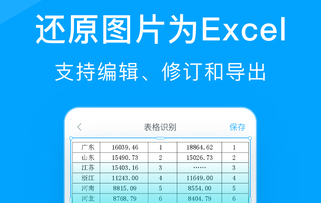 识别文字的软件有哪些 识别文字软件下载推荐