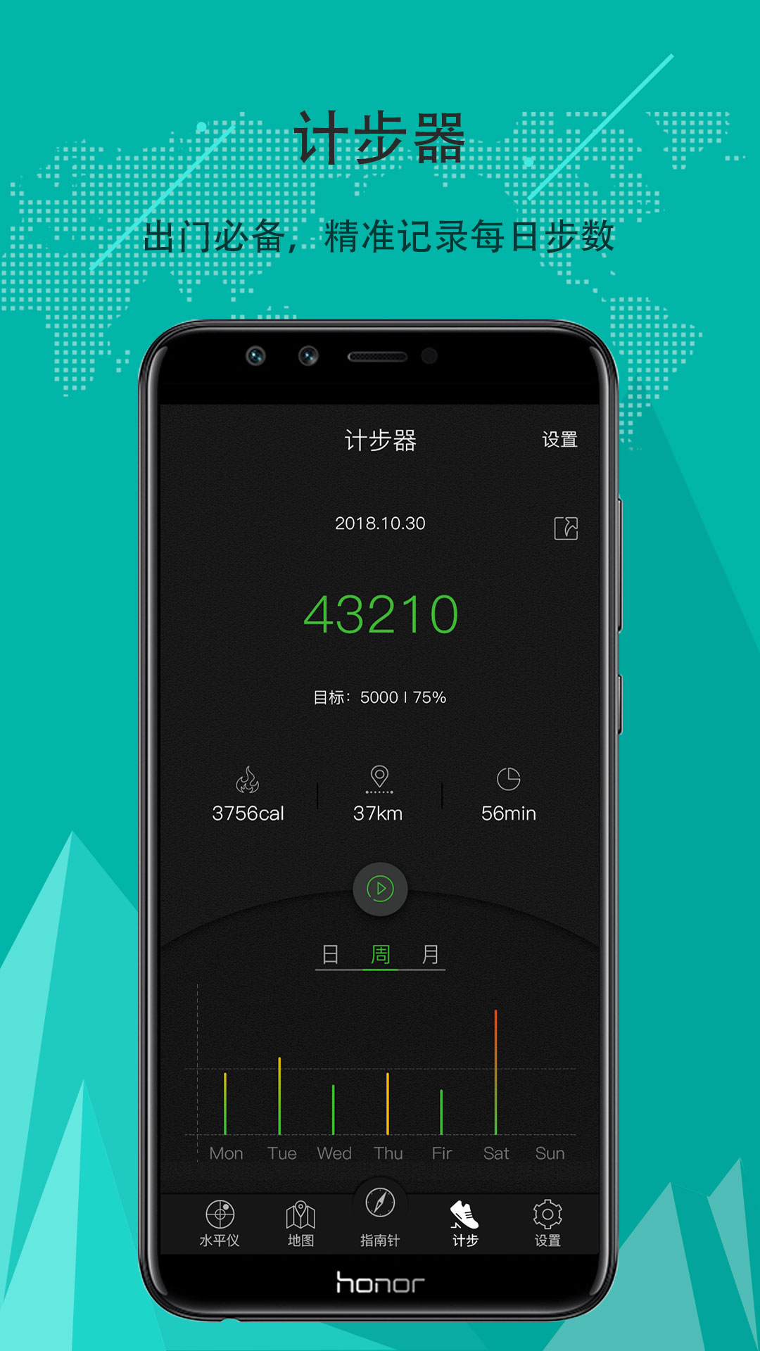 图1