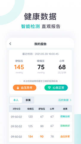 高血压智能管家图1