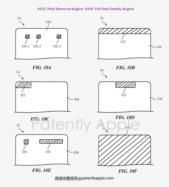 苹果屏下Face ID新专利获批 多种设计方案被曝光！