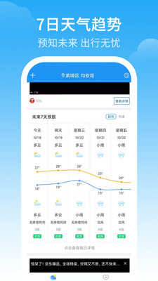 天气预警图2