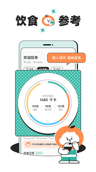 图4