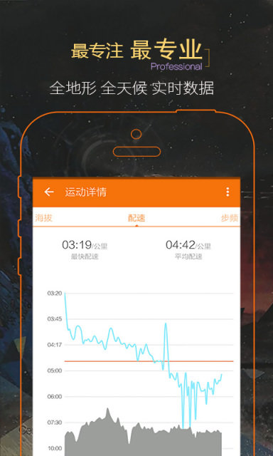 郁金香运动app图2