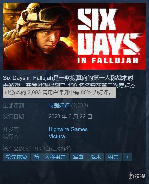 拟真合作射击游戏《费卢杰六日》发售 Steam特别好评