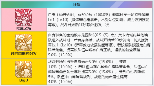 复刻经典，「镜位螺旋」花园重燃战斗激情！