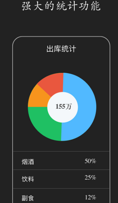 十大仓库管理软件有哪些 十大仓库管理app盘点