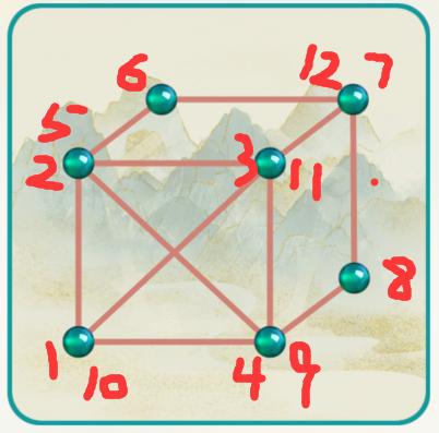 《全民汉字王》一笔画一笔不重复画完图形通关攻略