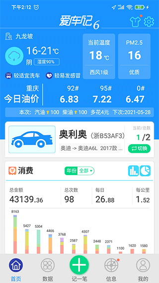 爱车记油耗版图1