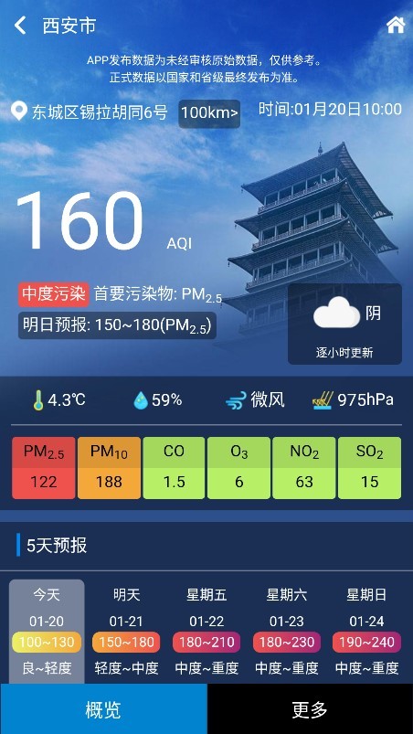 西安环境app