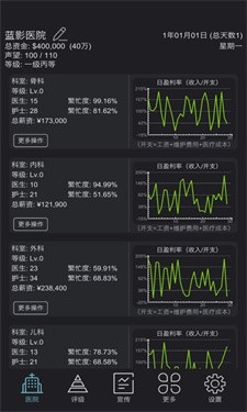 模拟经营超神经医院截图2