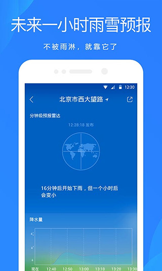 天气预报通图2