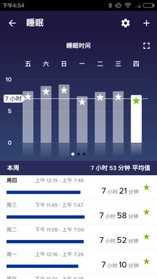 Fitbit安卓版图4