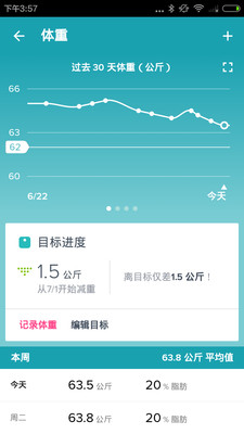 Fitbit安卓版图5