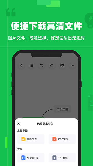 知犀思维导图图1