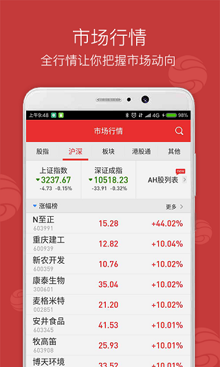 西南金点子app安卓版截图4