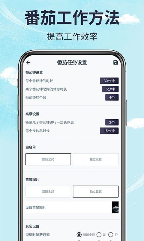图1