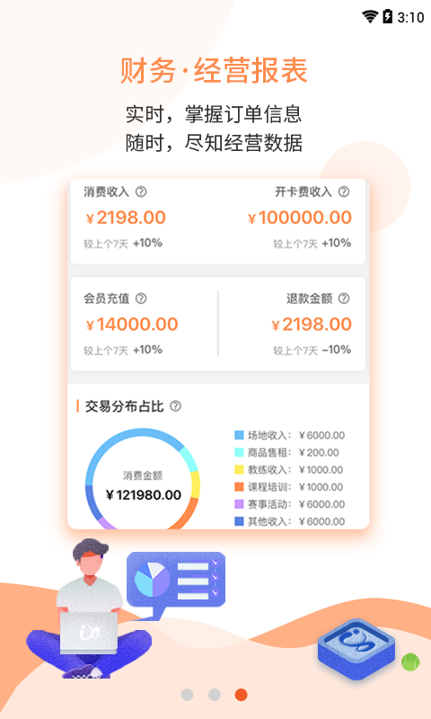 Inside合伙人app官方版