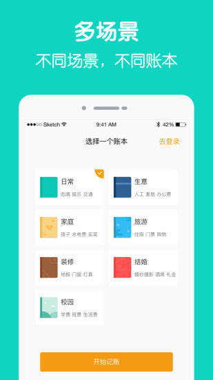 图2