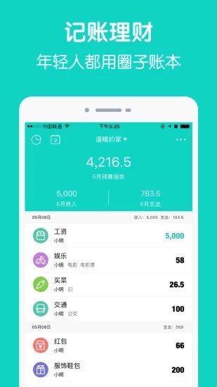 图3
