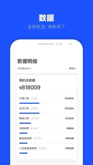 替替事业部图2
