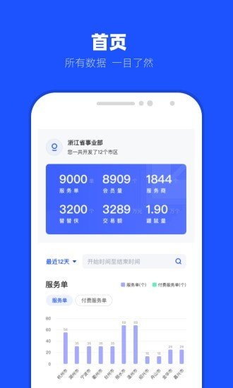 替替事业部图3