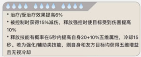 逆水寒手游素问内功搭配攻略 逆水寒素问内功搭配怎么选